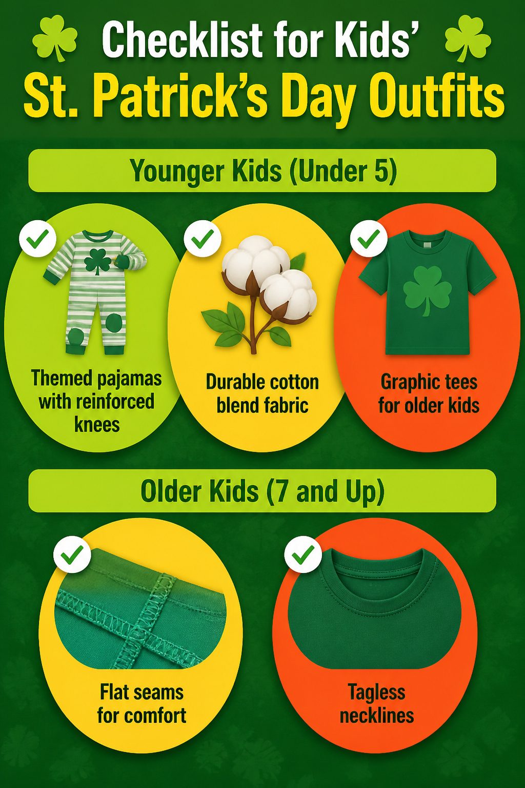 Checklist for kids' St. Patrick's Day outfits displayed.